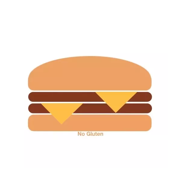 Double Cheeseburger NO Gluten